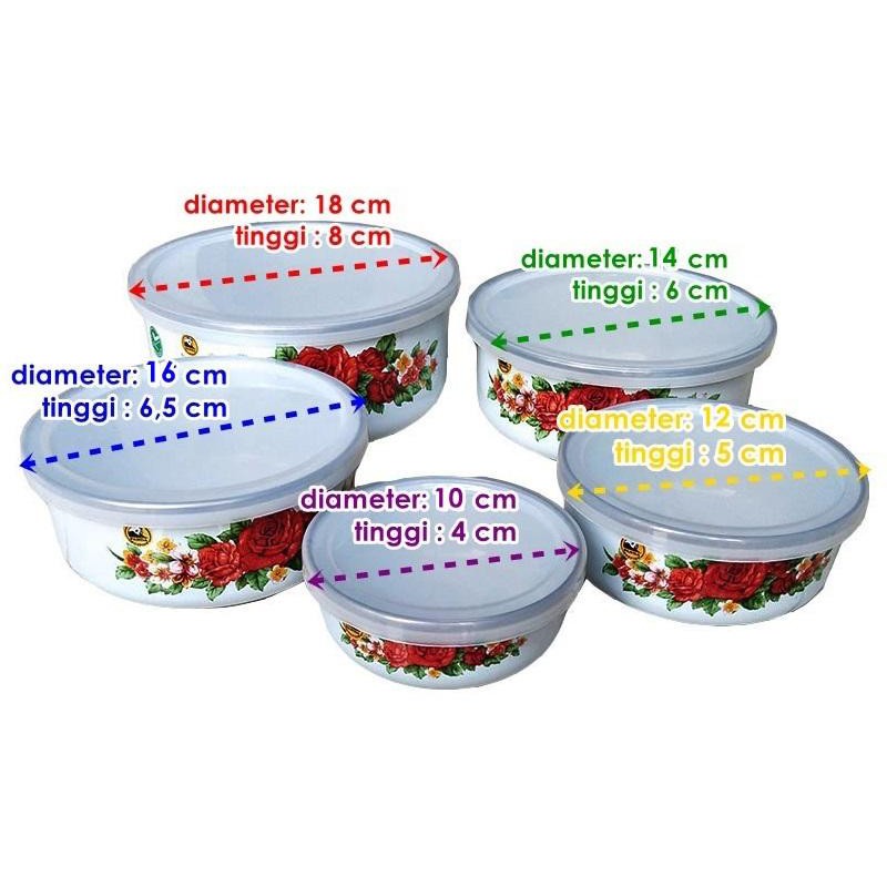 Mixing Bowl set 5 Susun Maspion ORIGINAL Mangkuk Rantang Serbaguna  Enamel Terlaris