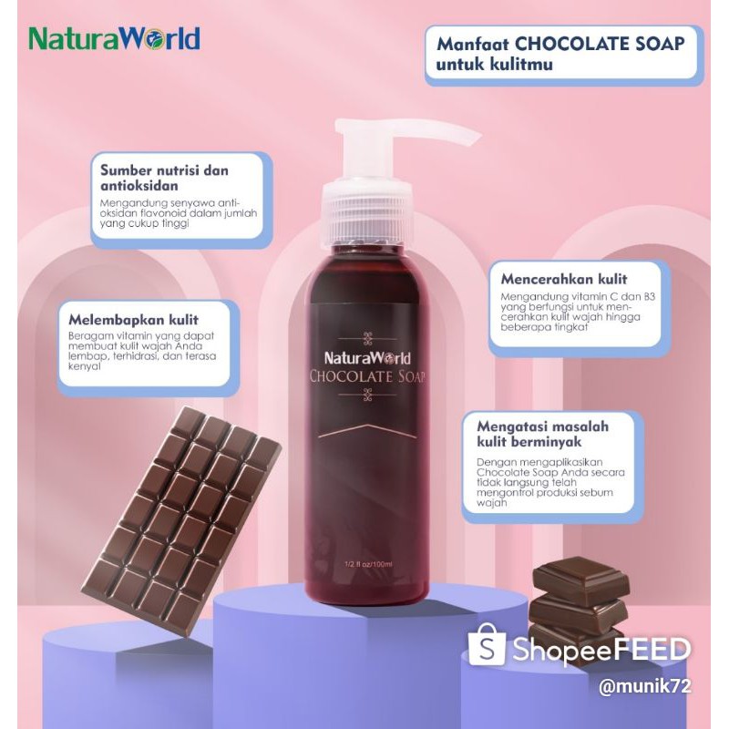 

Natura Chocolate Soap (NCS)