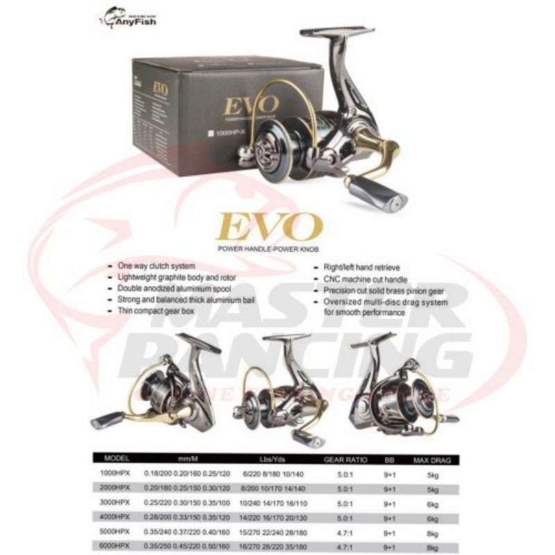 REEL POWER HANDLE EVO 1000 I GULUNGAN PANCING