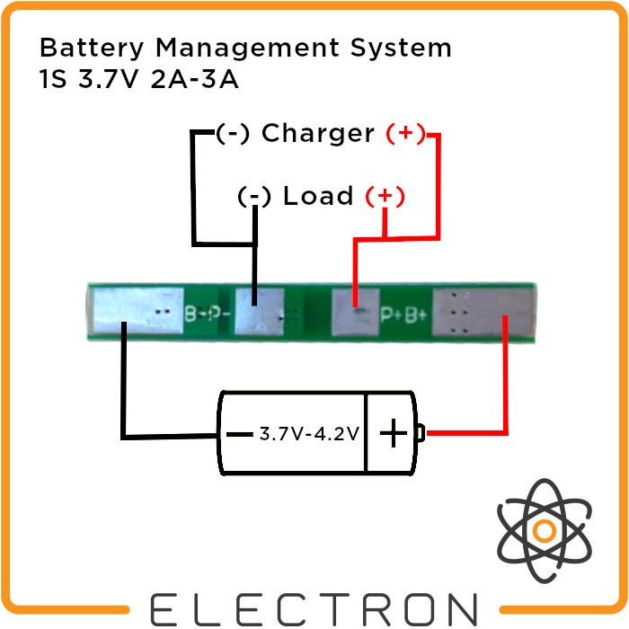 BMS 1S Battery Protection Charging Board 1S 18650 3.7V 4.2V 2A 3A