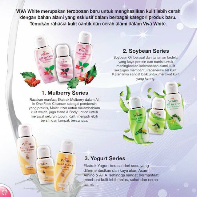 VIVA FACE CLEANSER WHITE ALL IN ONE 100ML PEMBERSIH WAJAH REMOVER