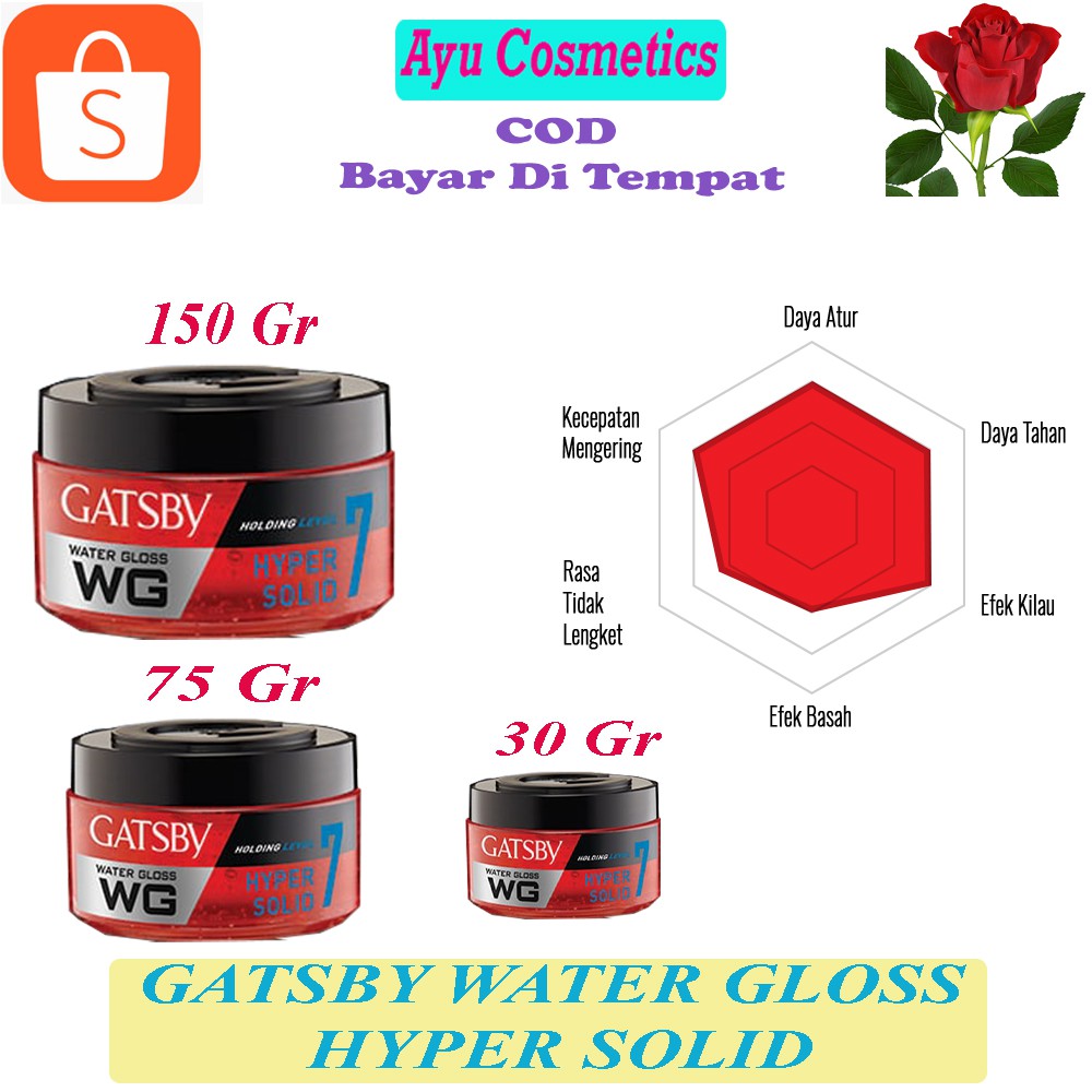 Gatsby Water Gloss  HYPER SOLID