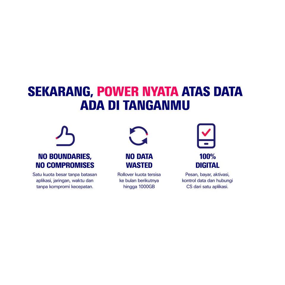 (SIAP KIRIM)  Live.On XL Power Go 20GB + Rp100rb Cashback (Streaming) + Sticker I