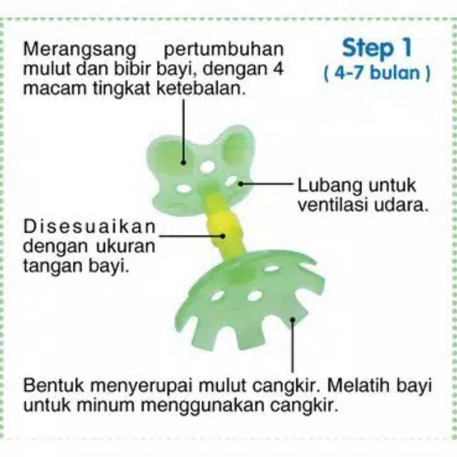 PIGEON Teether Step 1/Gigitan Bayi