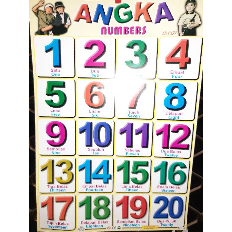 Poster Edukasi Anak Mengenal Angka Numbers 1 Sampai 20 Warna Dengan Bahasa Inggris 3 4 5 6 7 8 9 Shopee Indonesia