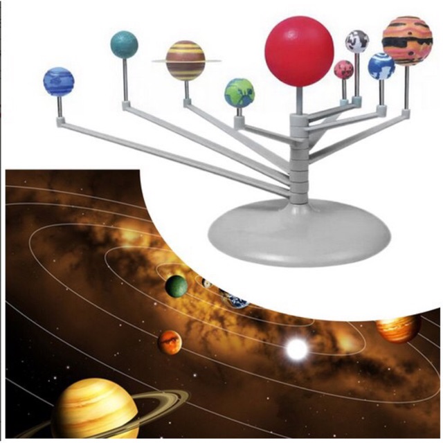 Diy solar system / peraga tata surya