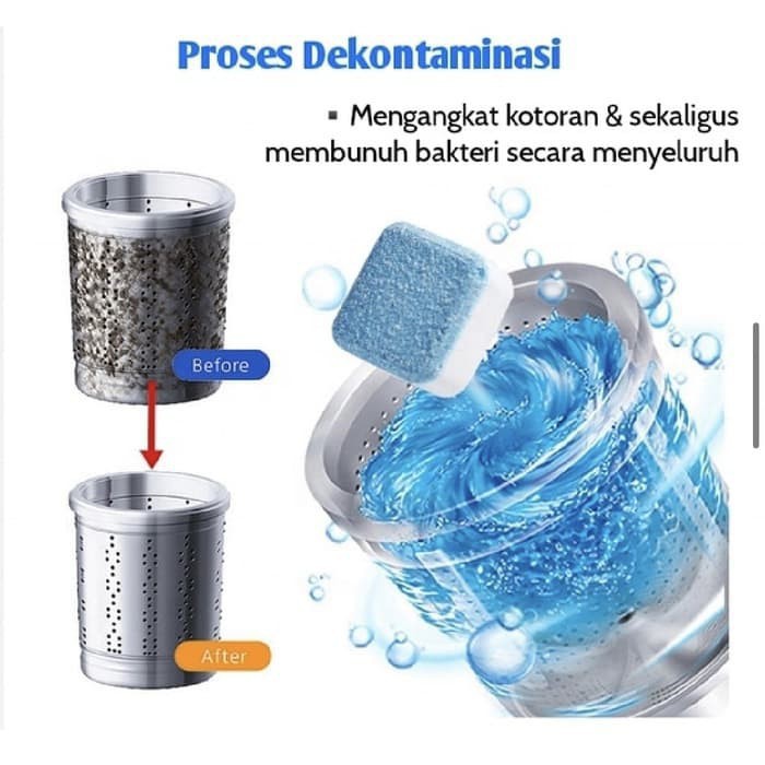 Tablet Sabun Pembersih Mesin Cuci Deep Cleaning Washing Machine Penghilang Bau Bukaan Depan Atas