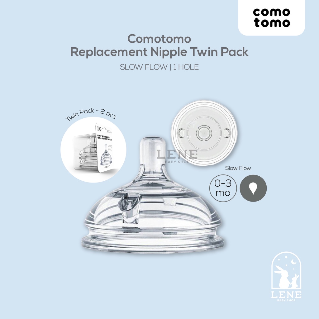 Comotomo Replacement Nipple Twin Pack – Botol Susu Bayi