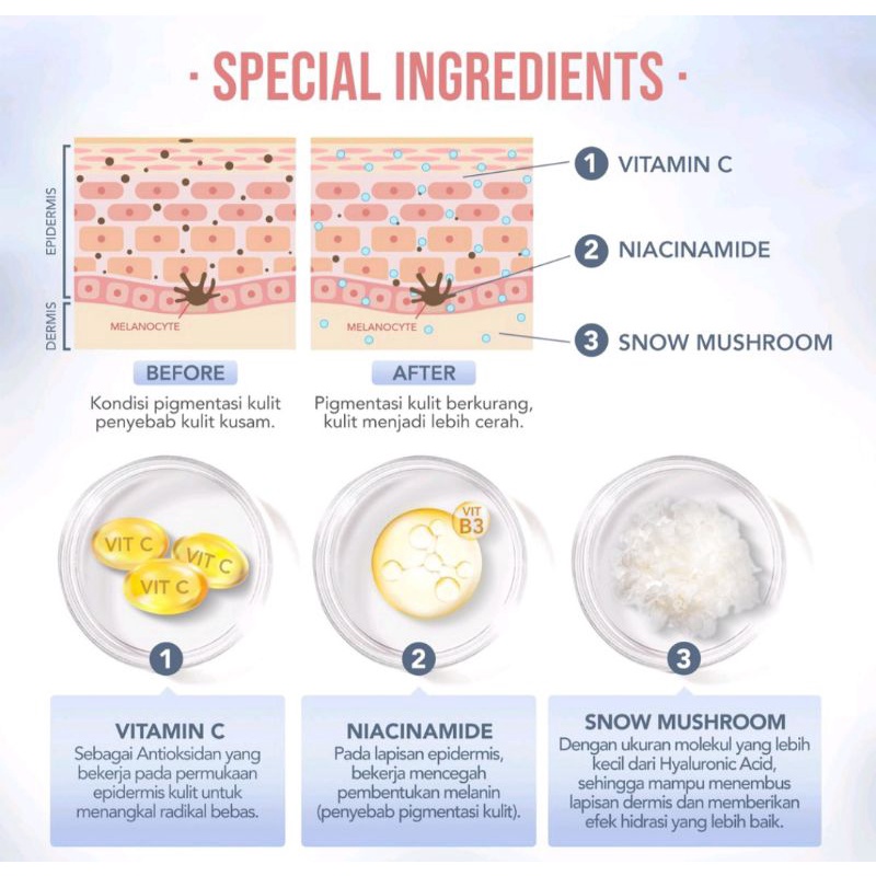 The Radiance White Nourishing Serum(YOU)