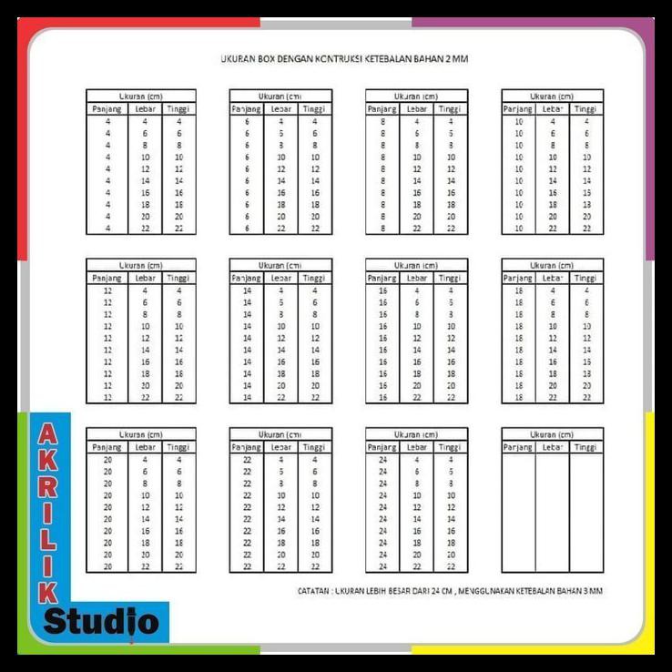 

Box Akrilik Acrylic Serbaguna Pxlxt12,5X12,5X21