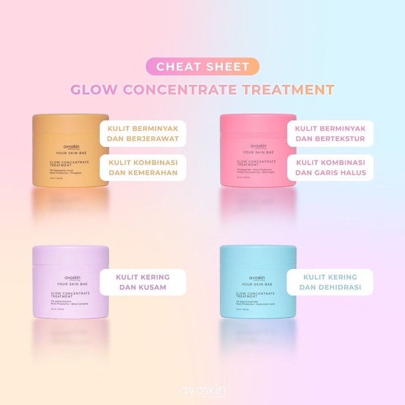 AVOSKIN Your Skin Bae Glow Concentrate Treatment Indonesia / 2% Alpha Arbutin 2% Aqua Ceramide 1% Tranexamic Acid Polypeptide Multi Probiome Cream Moisturizer Pelembab / Facial Wash Toner Essence Serum Eye Day Night Sunscreen Miraculous Refining YSB Paket