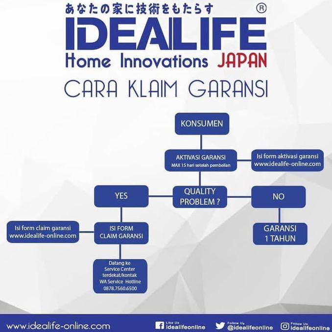 Diskon Garment Steamer Setrika Uap Listrik Besar Idealife Il 131S Terbaru