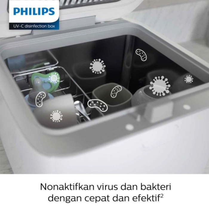 PHILIPS UVC disinfection box 10L / Philips UVC Sterilizer