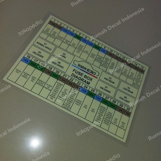 decals stiker cover Fuse box BMW E30 M40