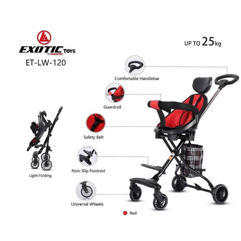 STROLLER EXOTIC ET LW 120,L 007 Dan LW 006