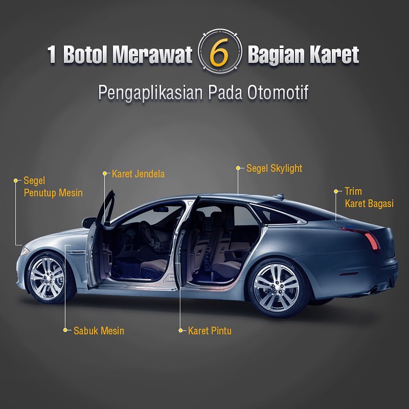 WD40 High Performance Silicone Lubricant Mencegah Karat Mobil Motor Power Window Karet Jendela