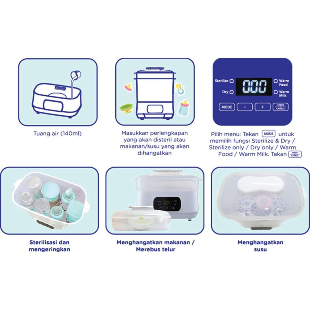 BABY SAFE Digital Sterilizer &amp; Dryer With Food Warmer