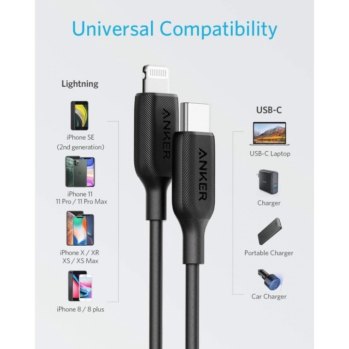 13 ANKER A8832 - PowerLine III - USB-C to Lightning Connector - 0.9M