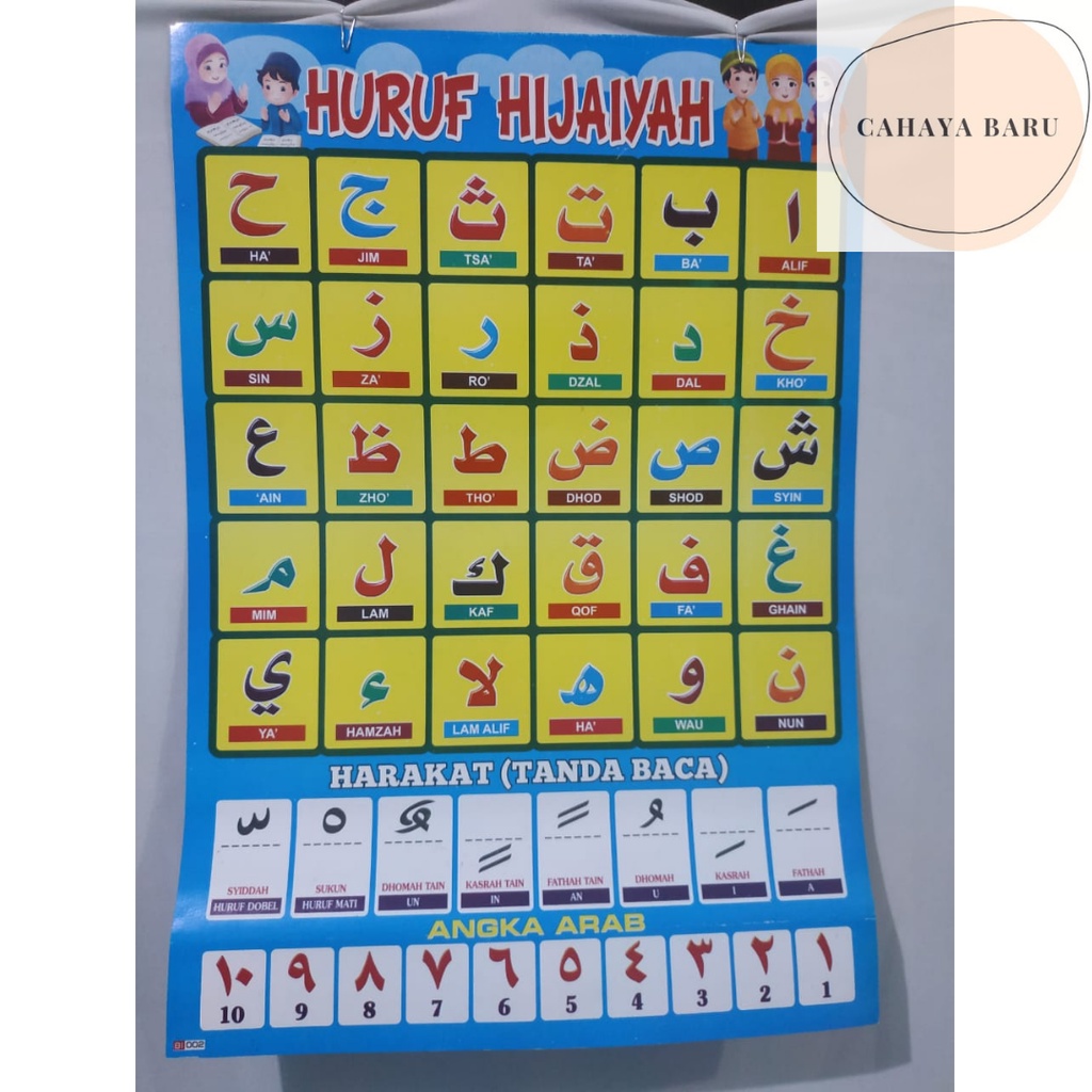 

Poster Edukasi Anak Islami Huruf Hijaiyah Terbaik