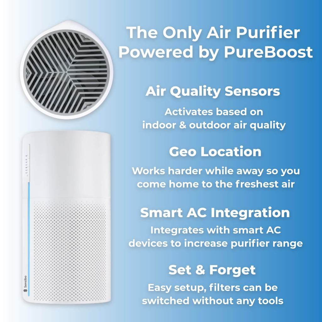 Smart Sensing Air Purifier Sensibo Pure WiFi 2.4Ghz (Single Kit)