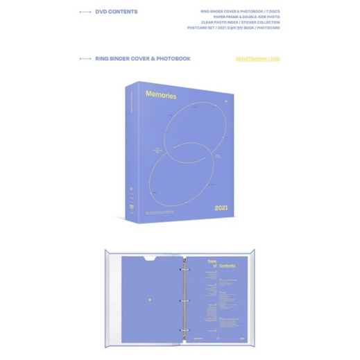 SHARING DVD MEMORIES 2021 BTS // SHARING RPC DVD MEMO BTS  // POSTCARD DVD MEMO BTS