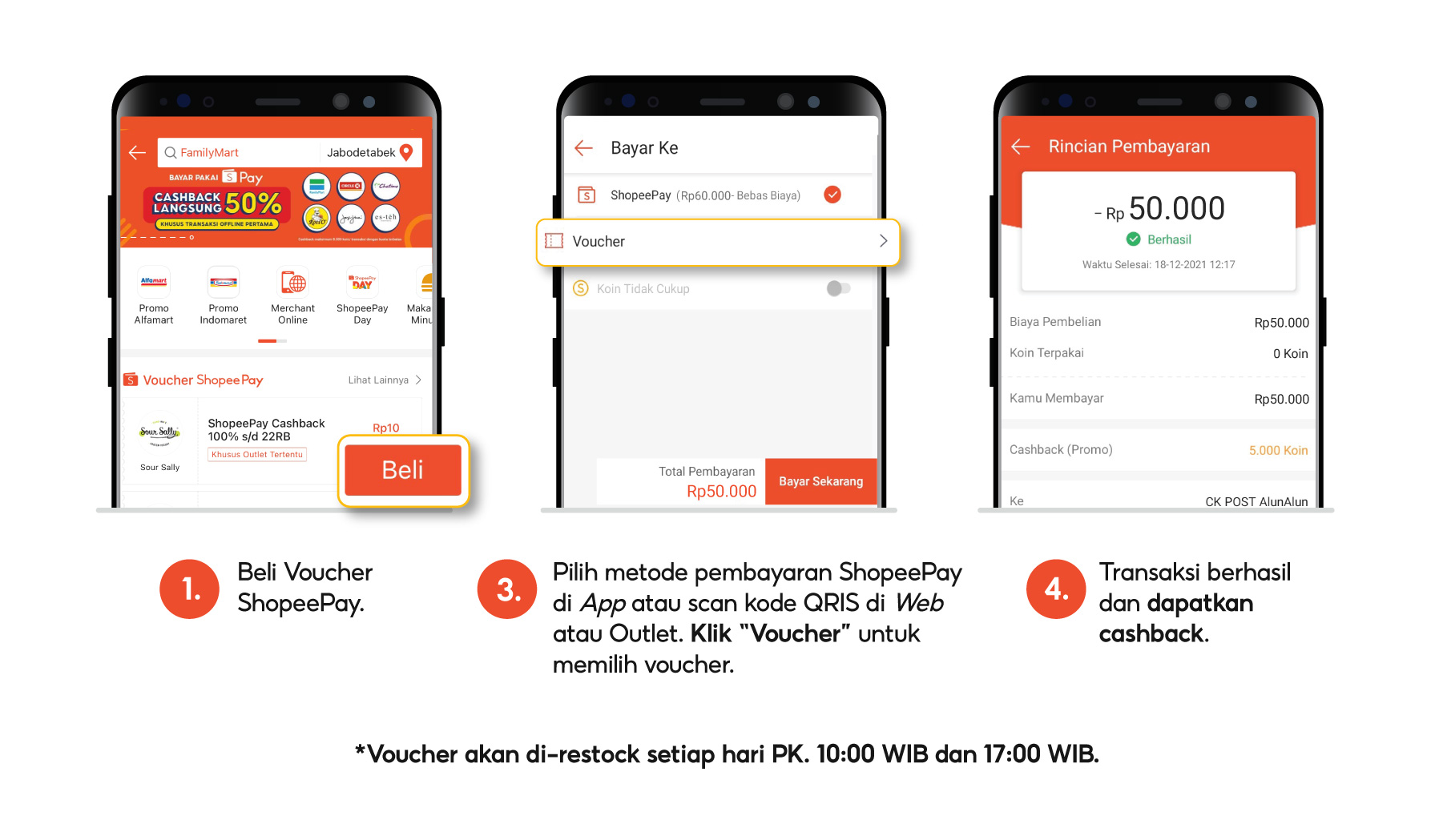 Voucher ShopeePay Pasti Murah Rp10