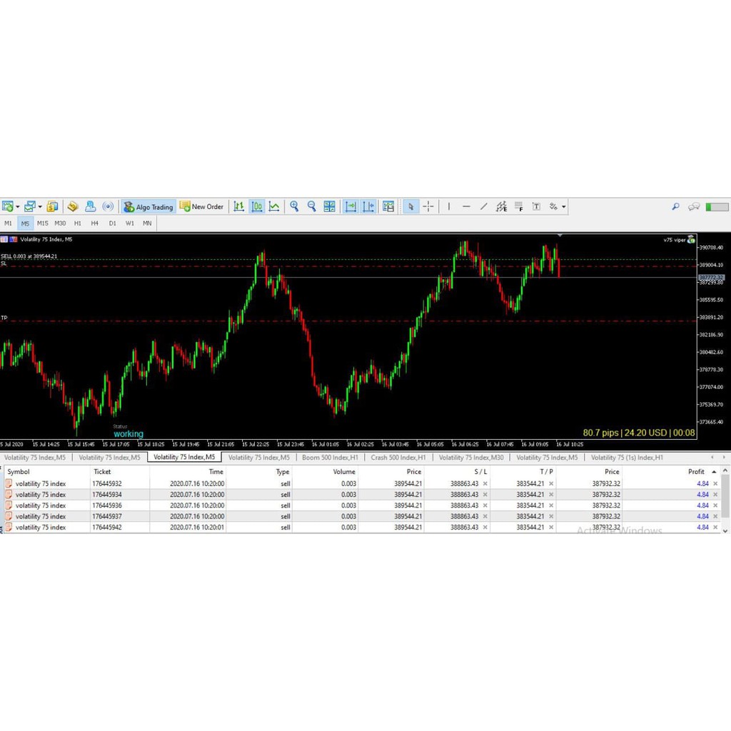 Ea V75 Viper Untuk Pair Volatility 75 Robot Auto Trading Mt5 2021 Shopee Indonesia