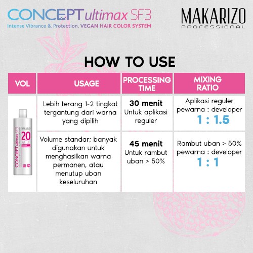 Makarizo Peroxide / Oxidant / Cream Develover 1000ml*