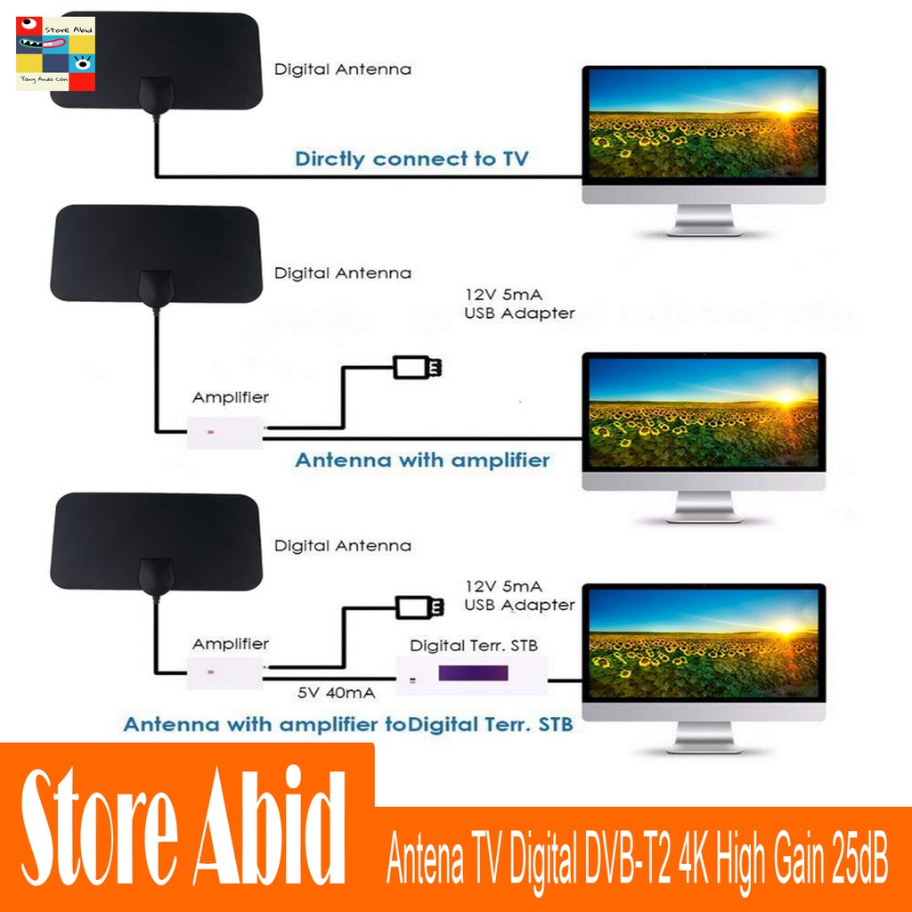 [ORIGINAL 100%] Taffware Antena TV Digital DVB-T2 4K High Gain 25dB