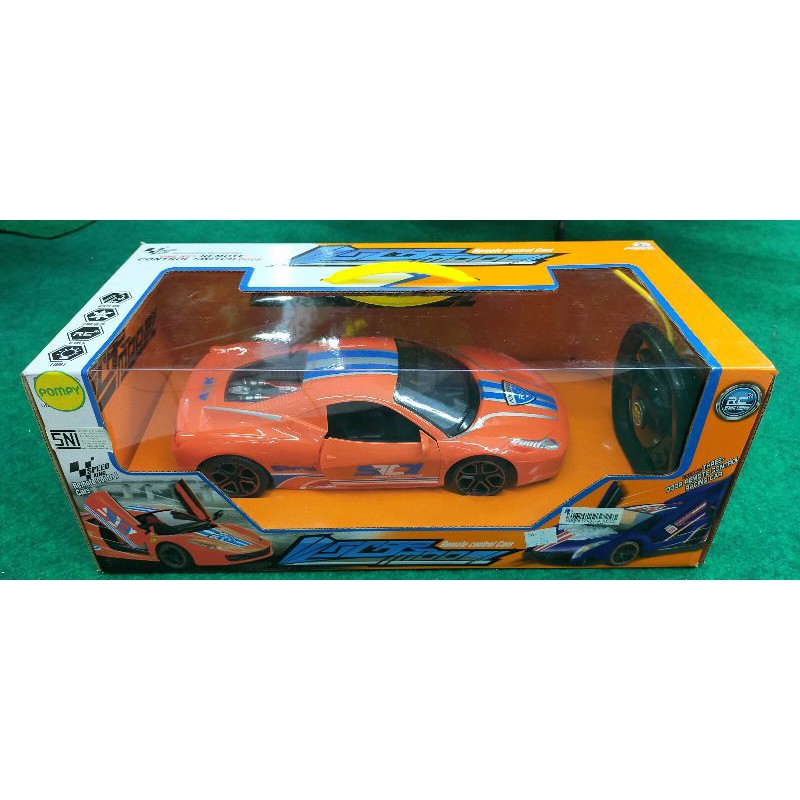 

SCARMODE