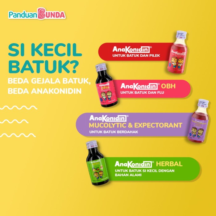 AnaKonidin Sirup 60ml//30ml - Obat Batuk Pilek Anak