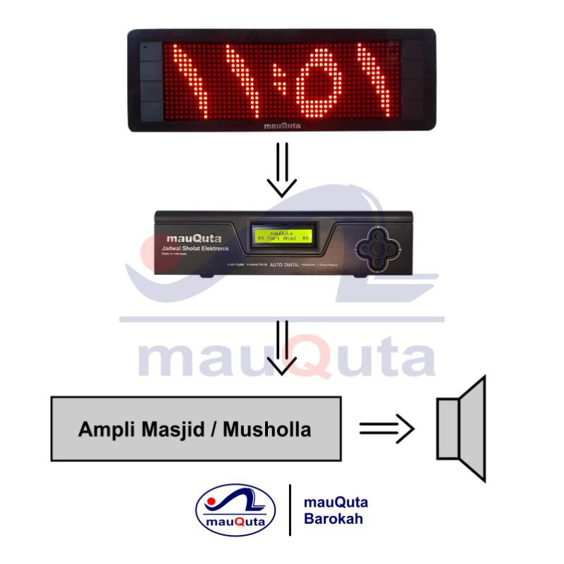 Mauquta Auto Tartil MQ33 + MQ-12-JAJ Jam Digital Jadwal Sholat Otomatis