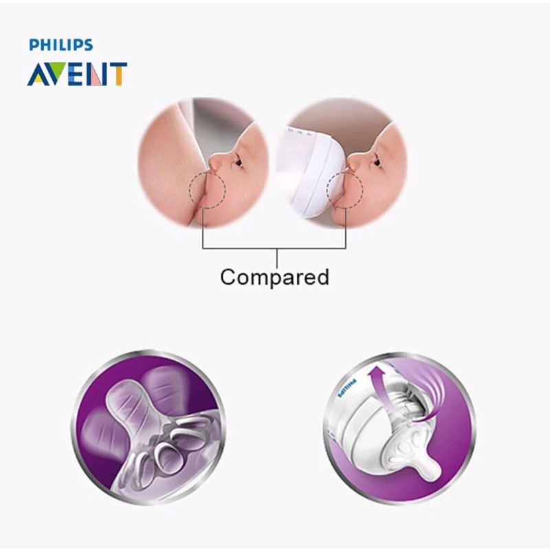 Avent dot Teat nipple 3 M isi 2 SCF653/23/dot 3 bulan