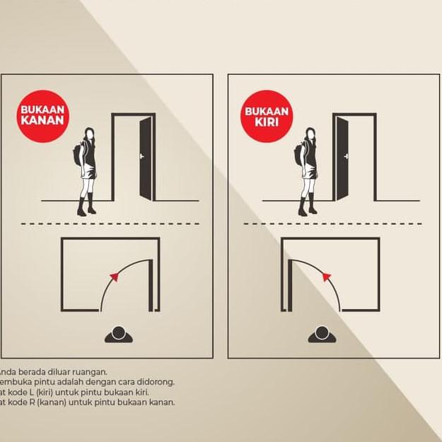 Paling Diminati.. Pintu Kamar Mandi PVC Tebal Kaca Es (GLASSY) Super White + KUNCI ENGKOL