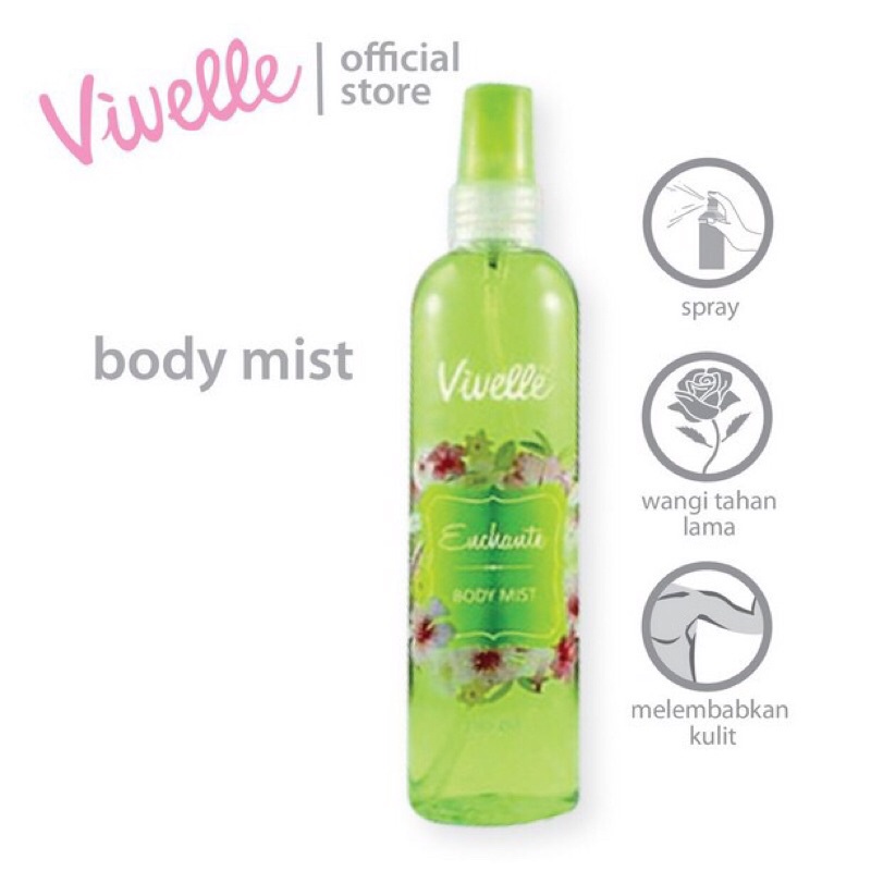 vivelle body mist