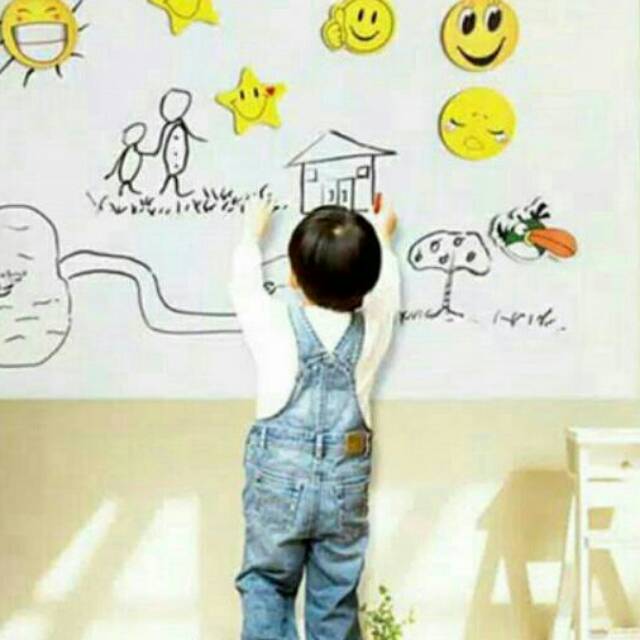 

Wallstiker corat coret