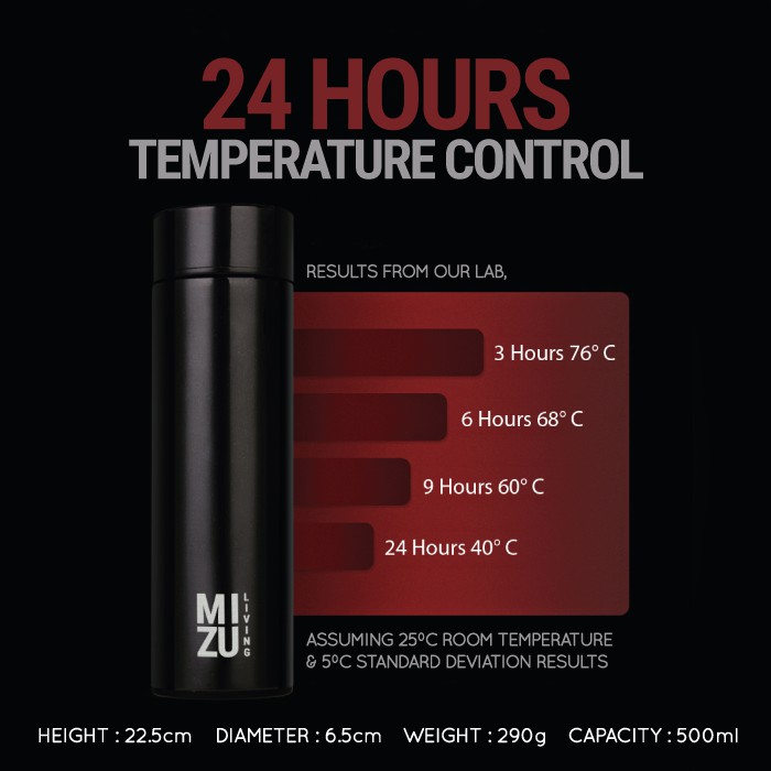 MIZU LIVING Smart Thermos Botol Minum Tumbler Vacuum Flask Stainless Steel 500ml BPA-Free Hot & Cold-3