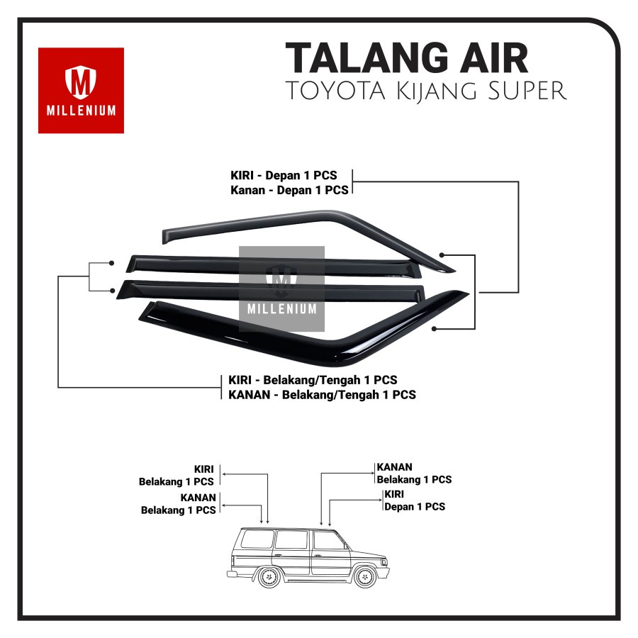 TALANG AIR PINTU MOBIL TOYOTA KIJANG SUPER 1987 - 1996 MODEL SLIM