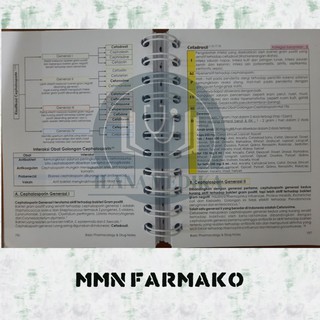 Jual Medical Mini Notes Basic Pharmacology And Drugs /MMN Farmakologi ...