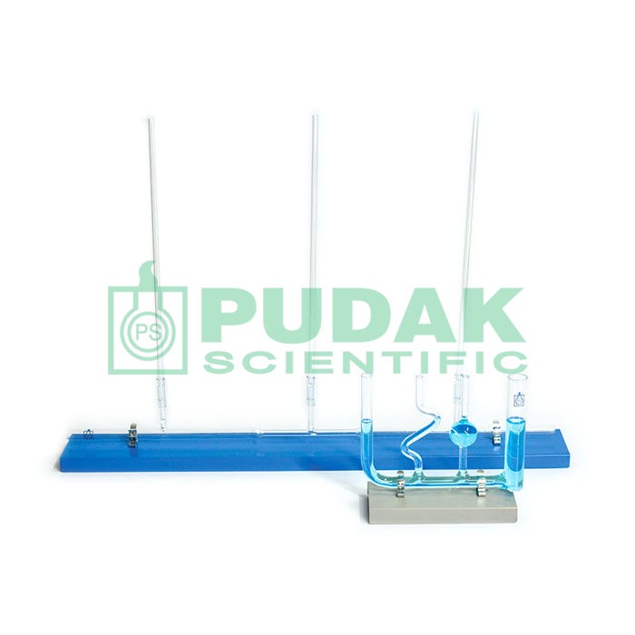

Kit Percobaan Bejana Berhubungan