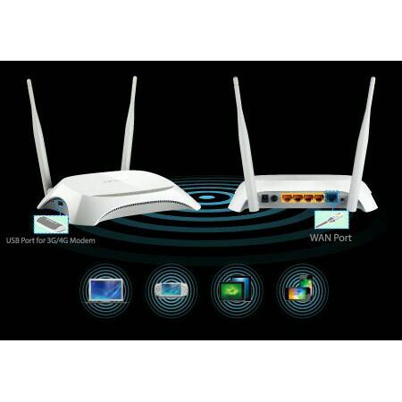 TP-LINK TL-MR 3420 Wireless N Router