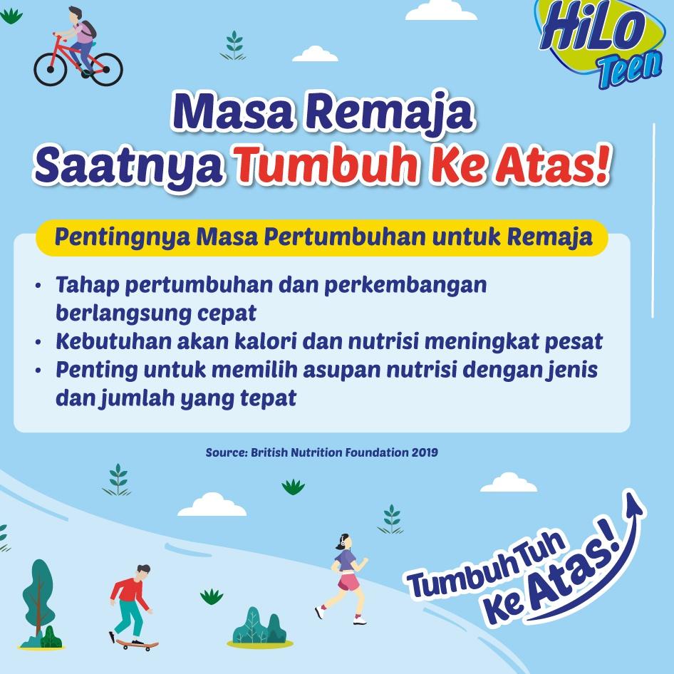 

9.9 Best Seller Hilo Teen Chocolate 750 gram - Susu Tinggi Kalsium Rendah Lemak .,,.,.,