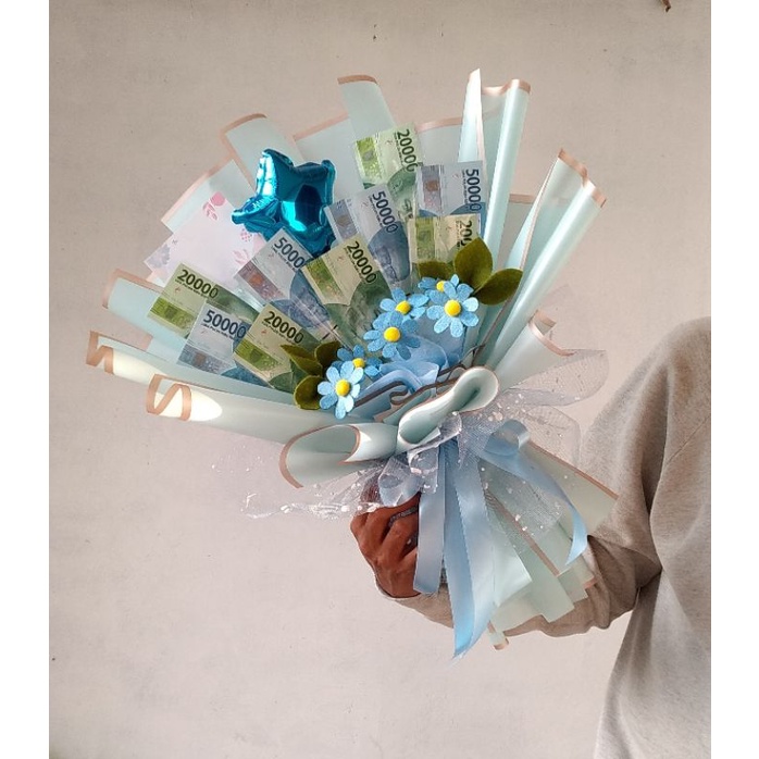 Buket uang kosong, Kerangka buket uang, kerangka buket