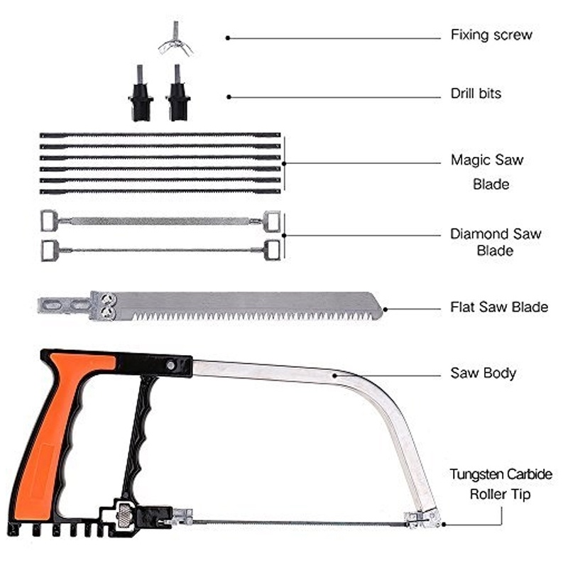 Magic Saw Gergaji Pemotong Kayu Besi Pipa Multifungsi Set 3 Way Blade Serbaguna