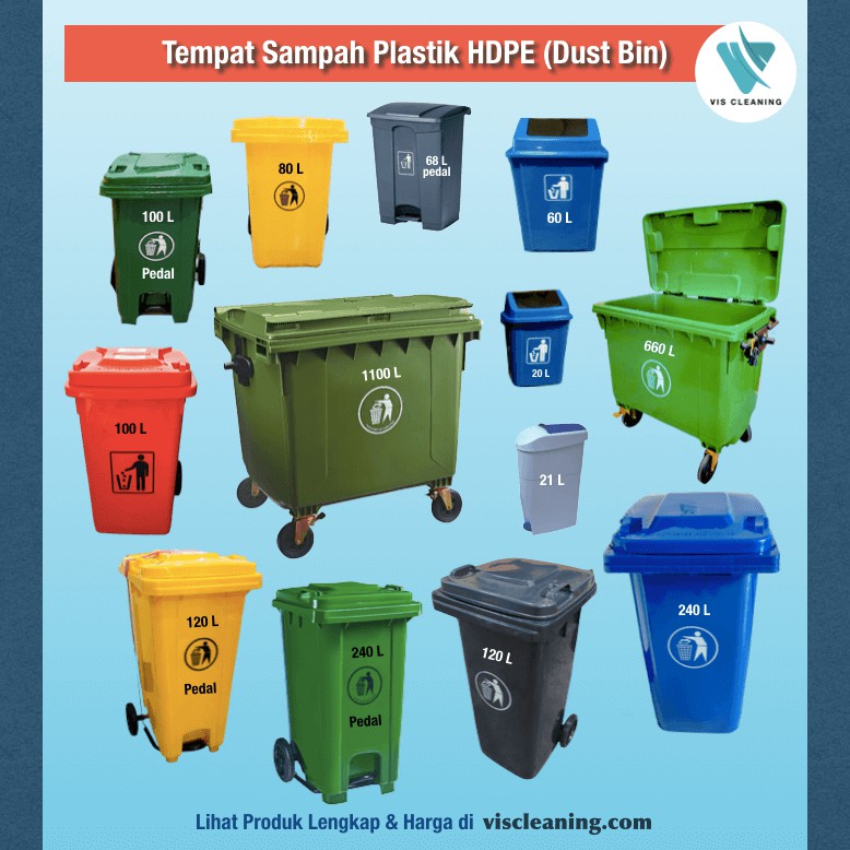 Tempat Sampah Plastik 20 L Tutup Swing Oval ( Dustbin )