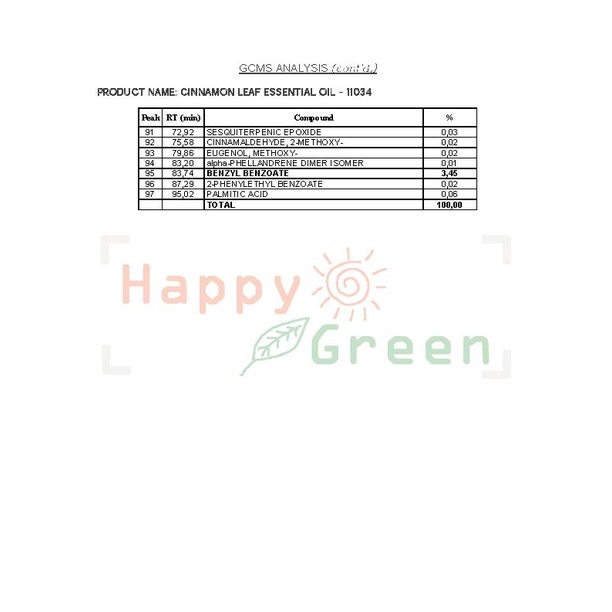 Happy Green Cinnamon Leaf Essential Oil - Minyak Atsiri Daun Kayu Manis