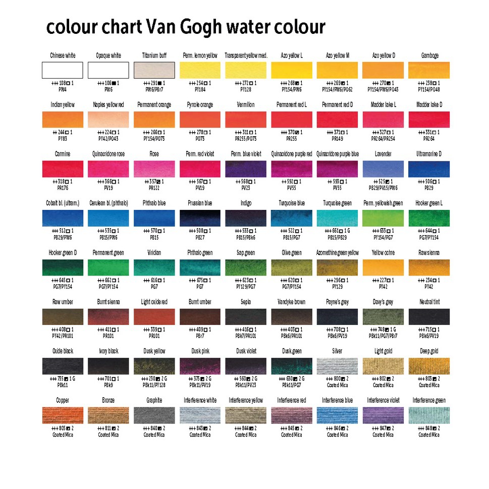 Van Gogh Watercolor Tube 10ml - 1/3 (White, Yellow, Orange, Red)