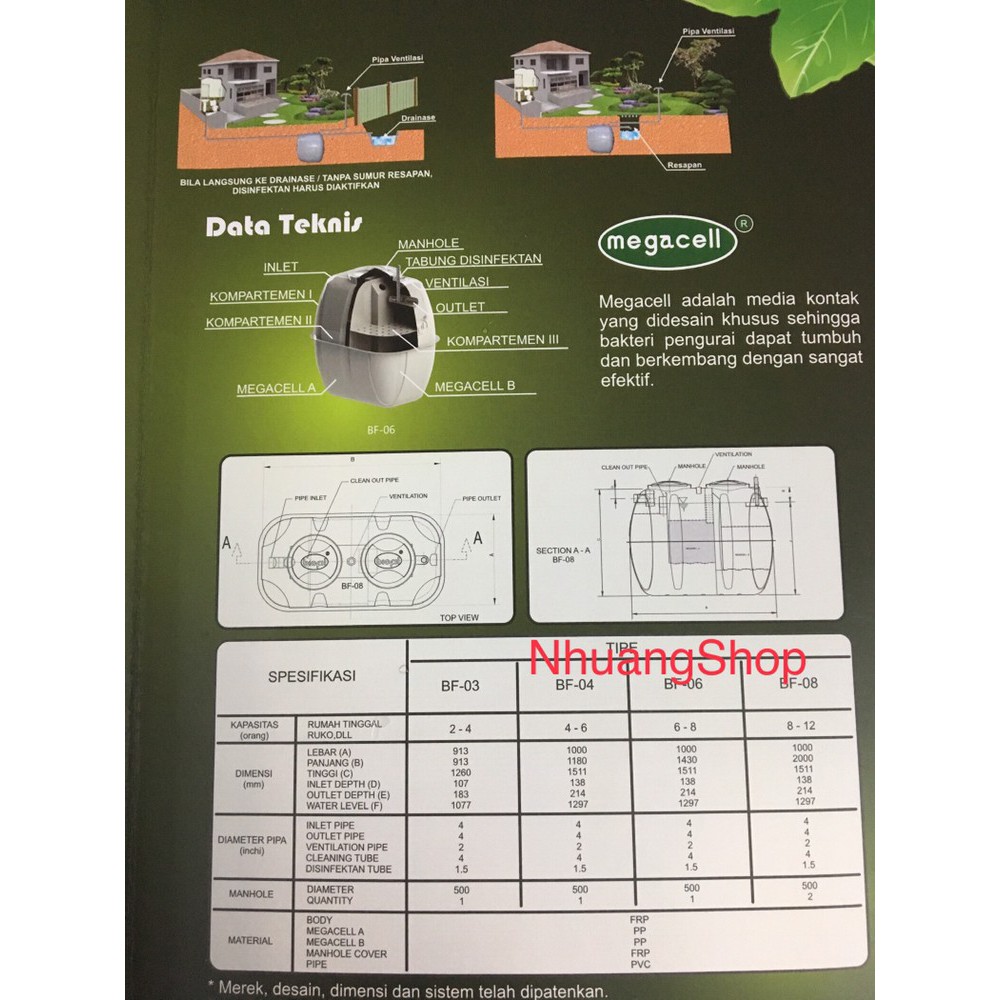 Septic tank Biofil 2150 liter type BF-06 ORIGINAL tandon septik