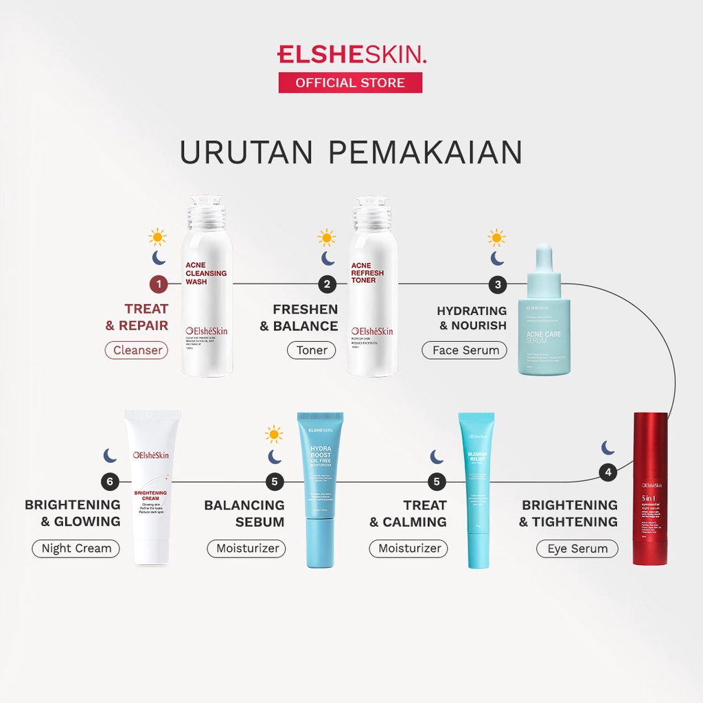 ElsheSkin Acne Cleansing Wash - 100ml Salicylic Acid (Rawat Kulit Berjerawat Tanpa Kering dan Iritasi) - Sabun Cuci Muka Jerawat