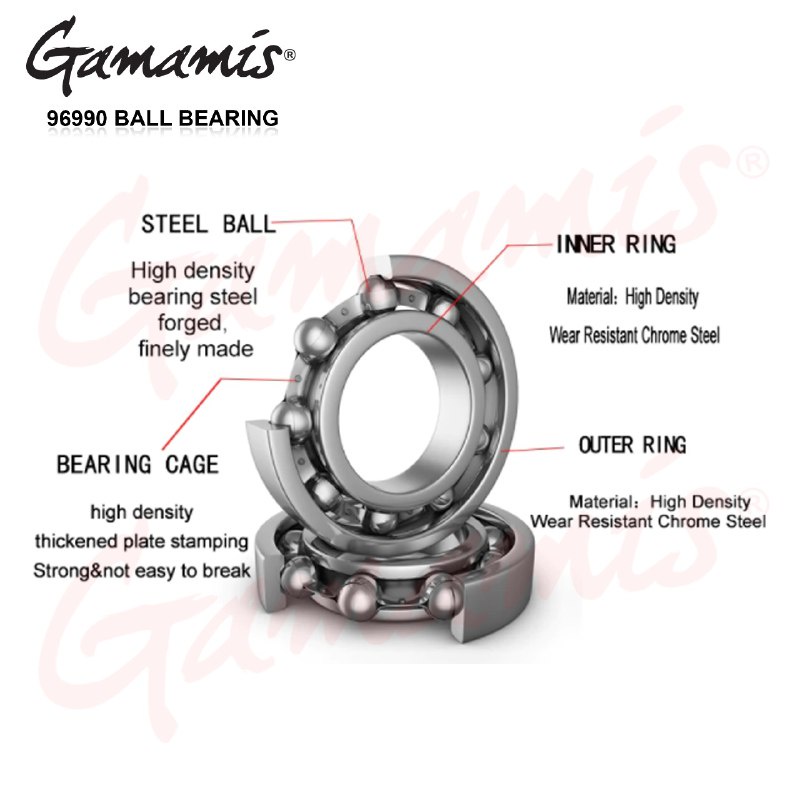Gamamis Stainless Steel Ball Bearing 96990